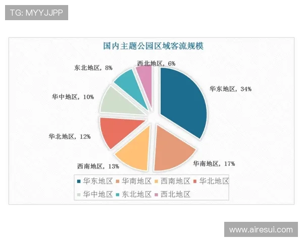 成都乒乓球队整体压制现象分析与未来发展趋势探讨 成都乒乓球队整体压制现象分析与未来发展趋势探讨