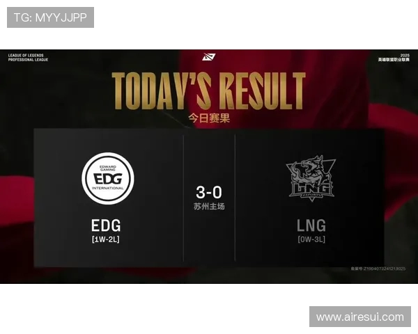 英雄联盟灵活性排行榜揭晓LNG战队荣登第五名引发热议 英雄联盟灵活性排行榜揭晓LNG战队荣登第五名引发热议