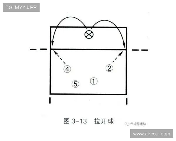 西安排球队快攻战术解析与深度剖析排球技艺的奥秘与魅力