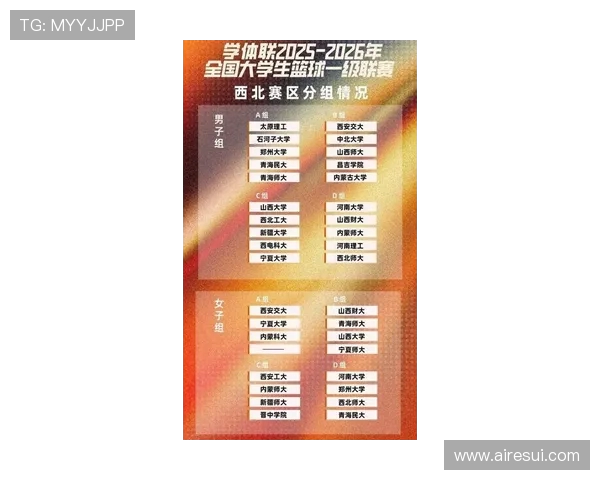 西安篮球队力压群雄荣登全国篮球力量排行榜第九名